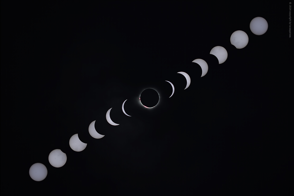 Lucas Gatsas - Sequence of the Eclipse